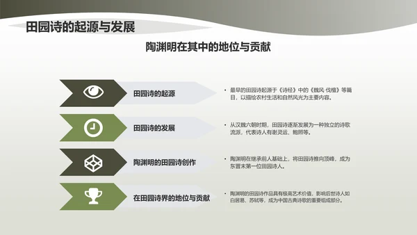 绿色国风陶渊明东晋末第一位田园诗人PPT模板