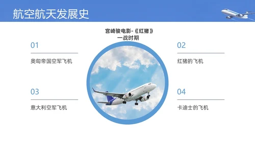 实拍风蓝色航空航天知识飞机飞行器科普PPT课件