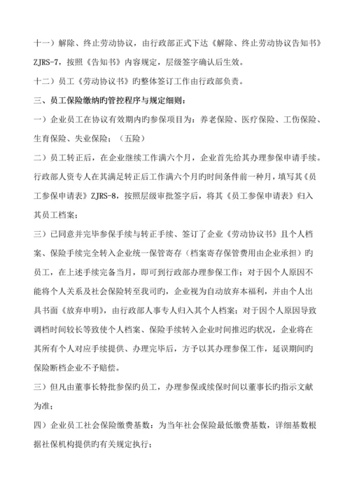 人力资源管理控制程序与规定.docx