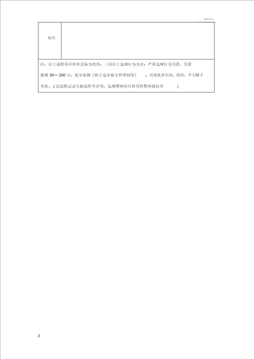 安全生产现场日常巡检记录表格
