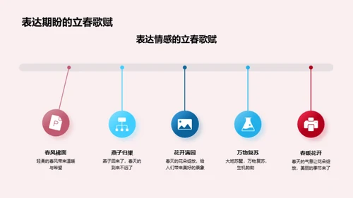 立春节气与文化教育