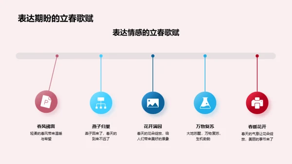 立春节气与文化教育