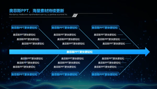 科技风蓝色咨询报告PPT