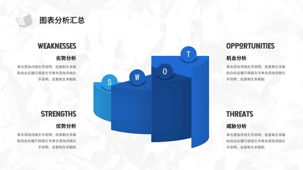 蓝色简约SWOT风险管理分析图表汇报PPT模板