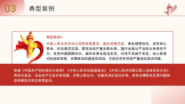 2024年违反党的政治纪律案例剖析讲座课件PPT