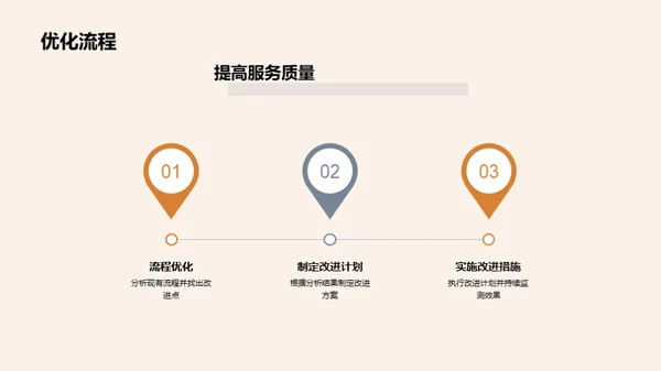 民宿新纪元：用户至上