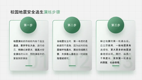 安全教育防护防御绿色盾牌班会PPT模板