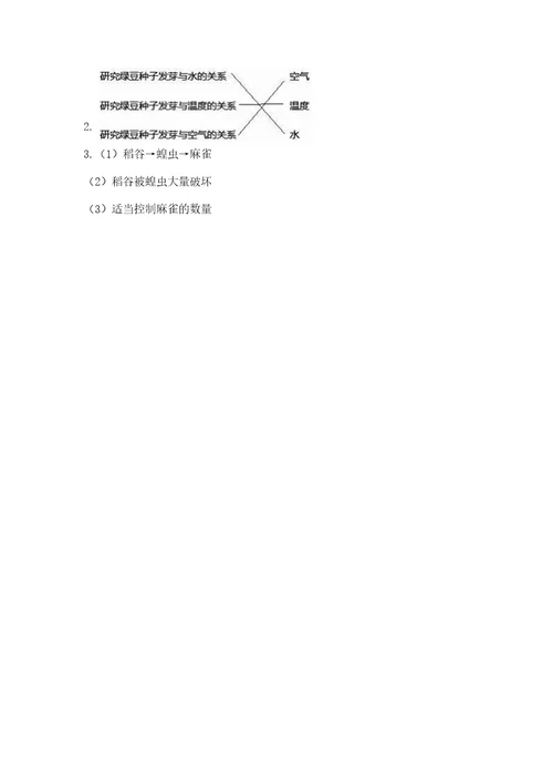 教科版科学五年级下册第一单元《生物与环境》测试卷及完整答案（精品）