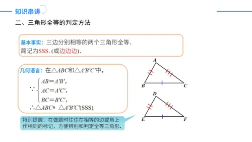 第12章 全等三角形 章末复习课件（36张PPT）