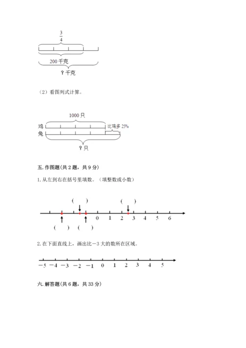 人教版六年级下册数学期末测试卷及参考答案【最新】.docx