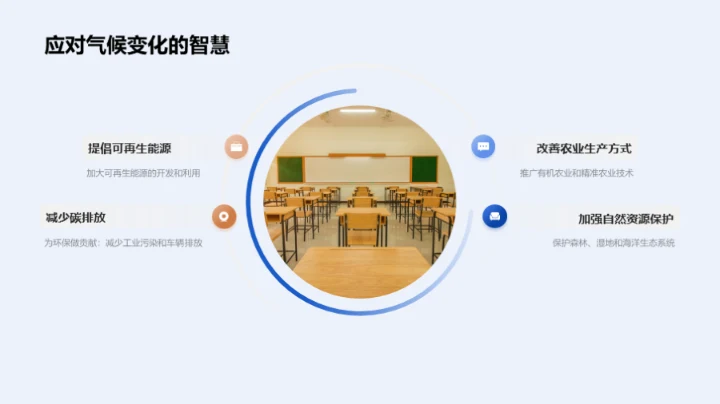 寒露与全球气候变迁