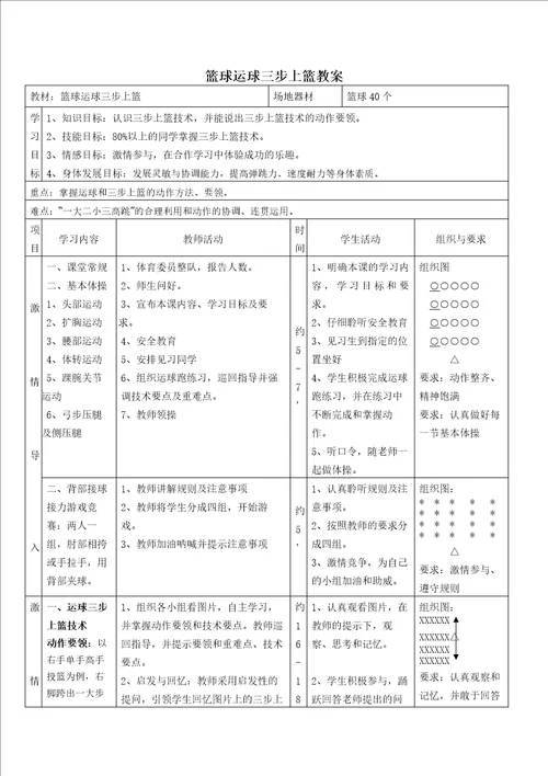 初中体育篮球运球三步上篮教案