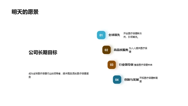 医疗保健领域领航者