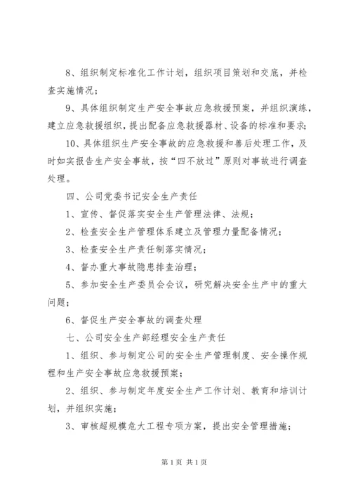 企业岗位安全生产责任清单.docx