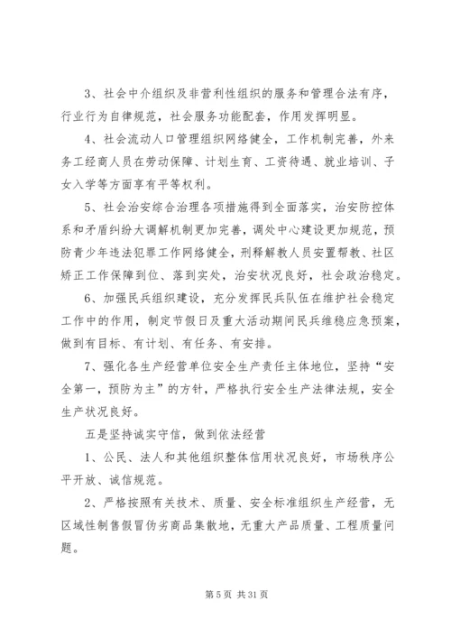 关于创建“法治徐州合格街道”活动的实施意见.docx