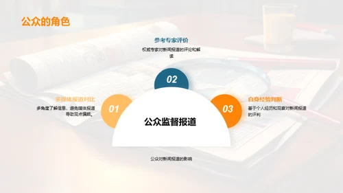媒体新闻：公正与准确
