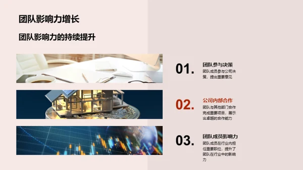团队六月行