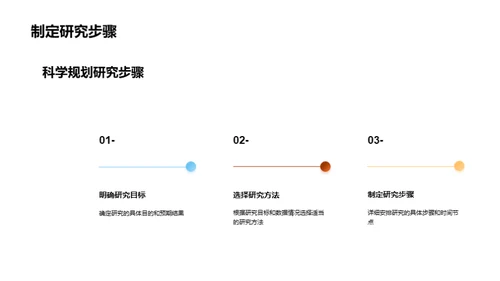 文学研究导论