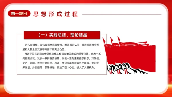 红色深入学习贯彻全国宣传思想文化工作会议精神PPT模板习近平文化思想
