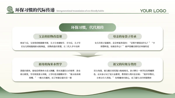 绿色商务风公益环保通用PPT模板