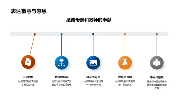 成长路上的两位导师