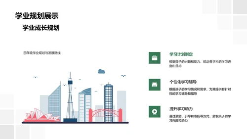 四年级学业指导PPT模板