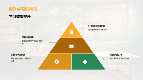 新版初中数学教材解析