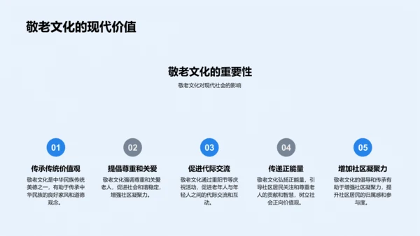 重阳节的敬老文化庆祝