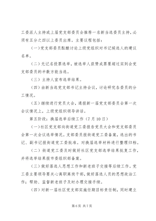 街道社区党支部换届选举工作方案范文_1.docx