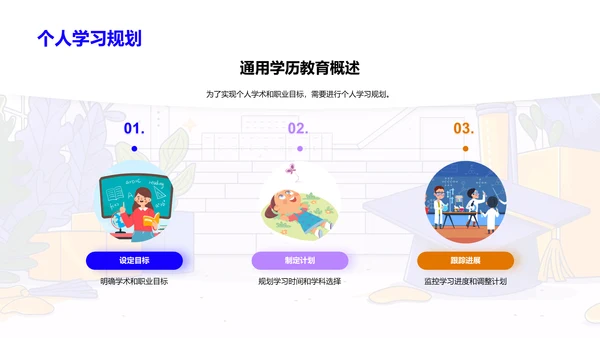 通用学历教育答辩PPT模板