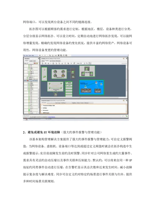 IT服务保障解决专题方案.docx