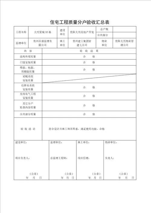 省建设厅住宅工程质量分户验收汇总表