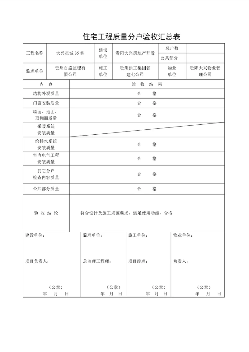 省建设厅住宅工程质量分户验收汇总表