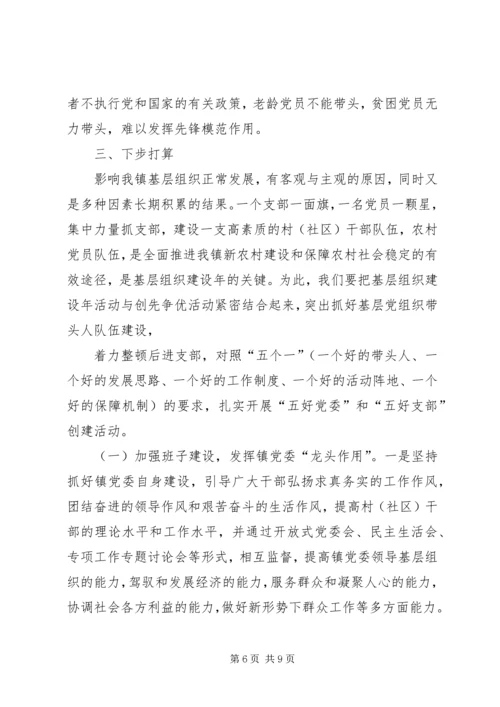 基层组织建设年活动调研报告(定稿).docx