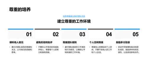 团队协作沟通培训PPT模板