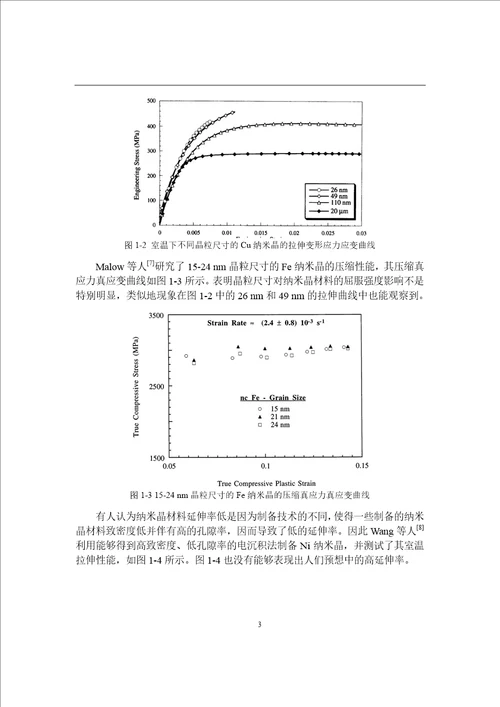 纳米晶金属加工硬化的分子动力学模拟材料加工工程专业论文