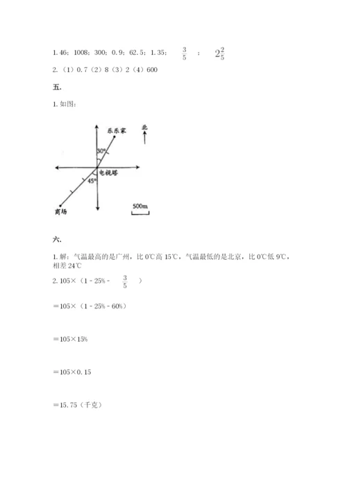 小学数学六年级下册竞赛试题附参考答案（夺分金卷）.docx