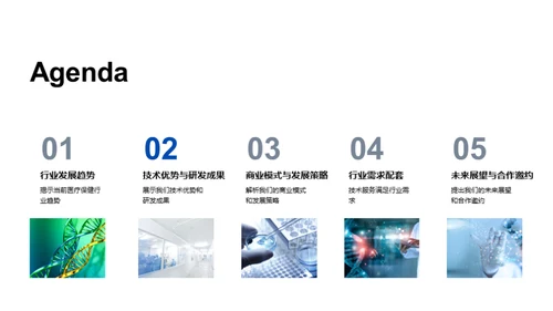 医疗行业未来展望