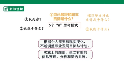 【新目标】九年级道德与法治 下册 6.2 多彩的职业 课件（共36张PPT）