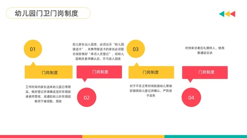 黄粉简约幼儿园门卫培训PPT模板宣传PPT动态PPT幼儿园培训