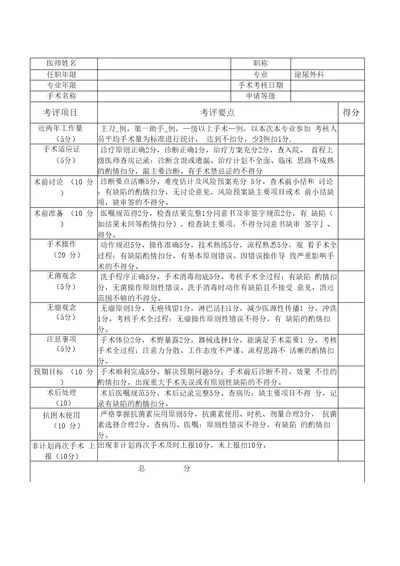 医师手术分级申请及考评表