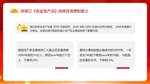 新《安全生产法》PPT课件模板