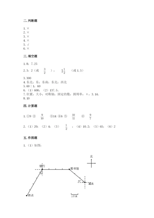 小学六年级上册数学期末测试卷带答案（研优卷）.docx