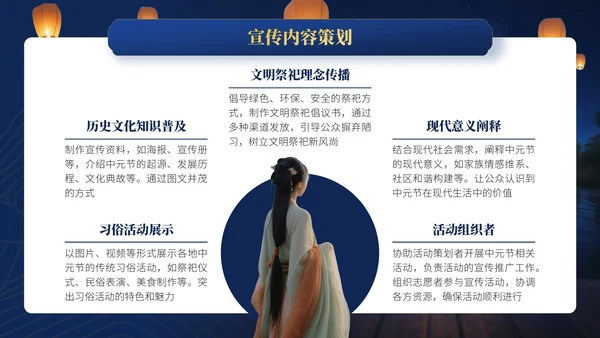 蓝金色中国风中元节文化文化宣传人员与活动策划者的指南PPT模板