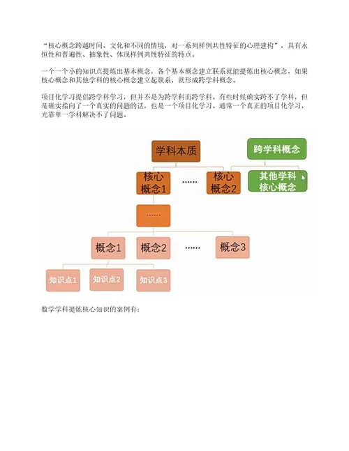 有效开展项目式学习的七个关键步骤