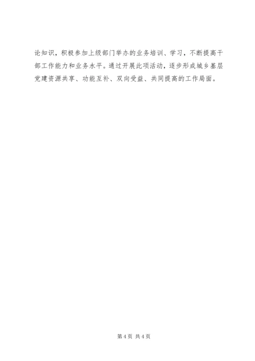 县工业园纪检工作汇报.docx