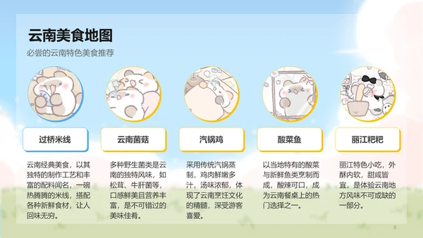 卜卜猫蓝色卡通风云南旅游攻略
