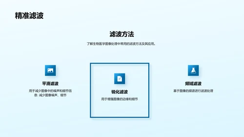 蓝色简约现代生物医学图像PPT模板