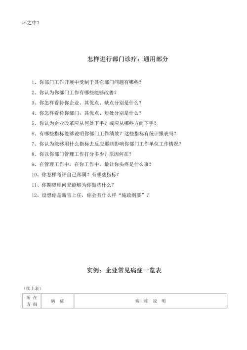 企业管理自诊自查手册模板.docx