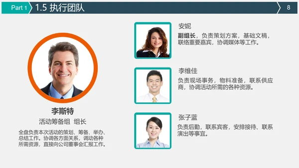公关公司活动策划执行方案PPT